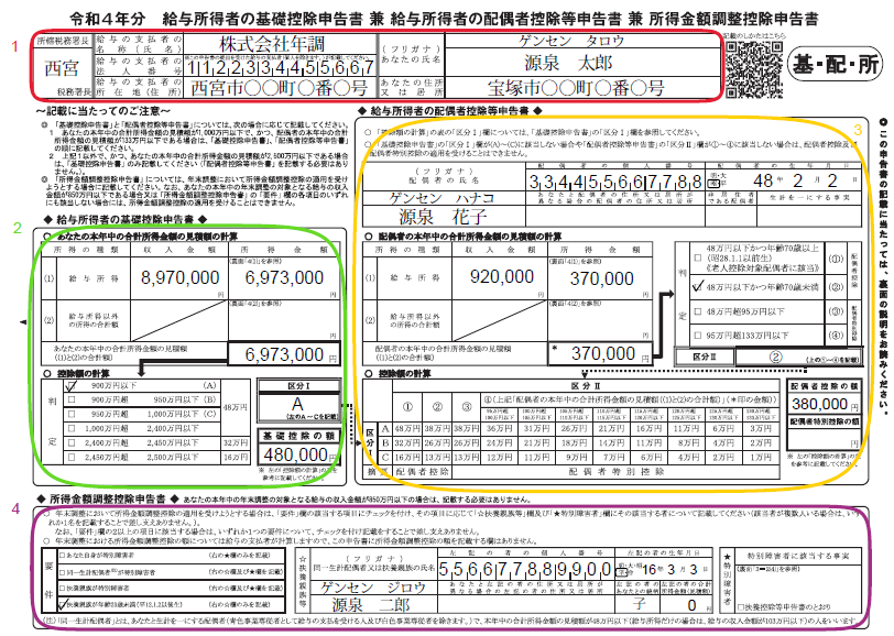 ADHDはセックスや人間関係における親密さにどのような影響を及ぼしますか?