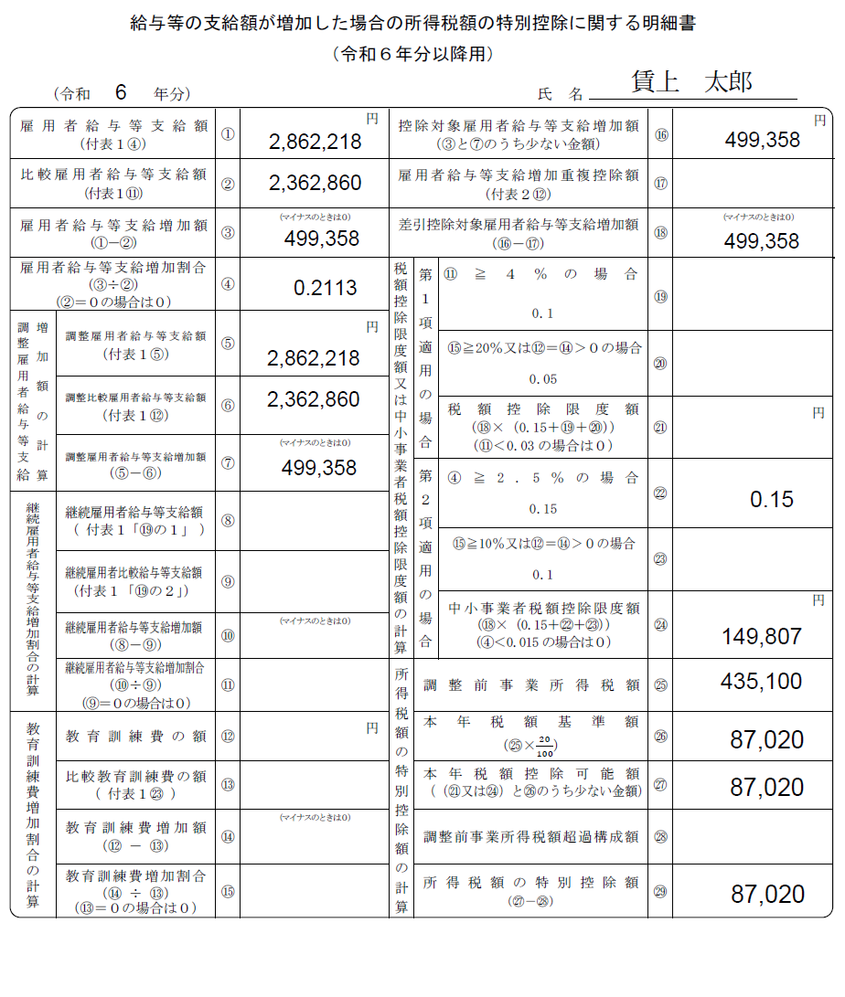 個人事業者の賃上げ促進税制に係る明細書の書き方と記載例 – 税務会計実務ノート